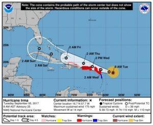 del Huracán Irma