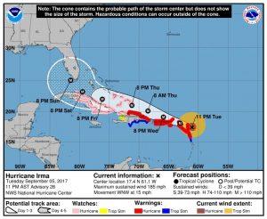paso a paso el Huracán Irma