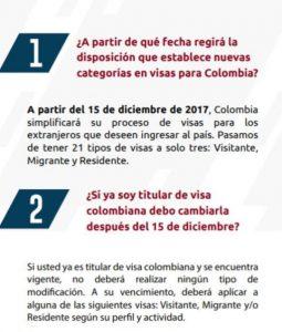 visas para Colombia