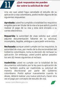 visas para Colombia