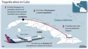 causas del accidente aéreo