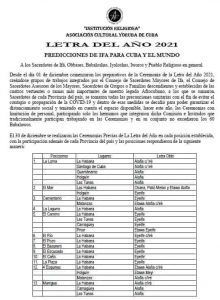 Letra del Año 2021